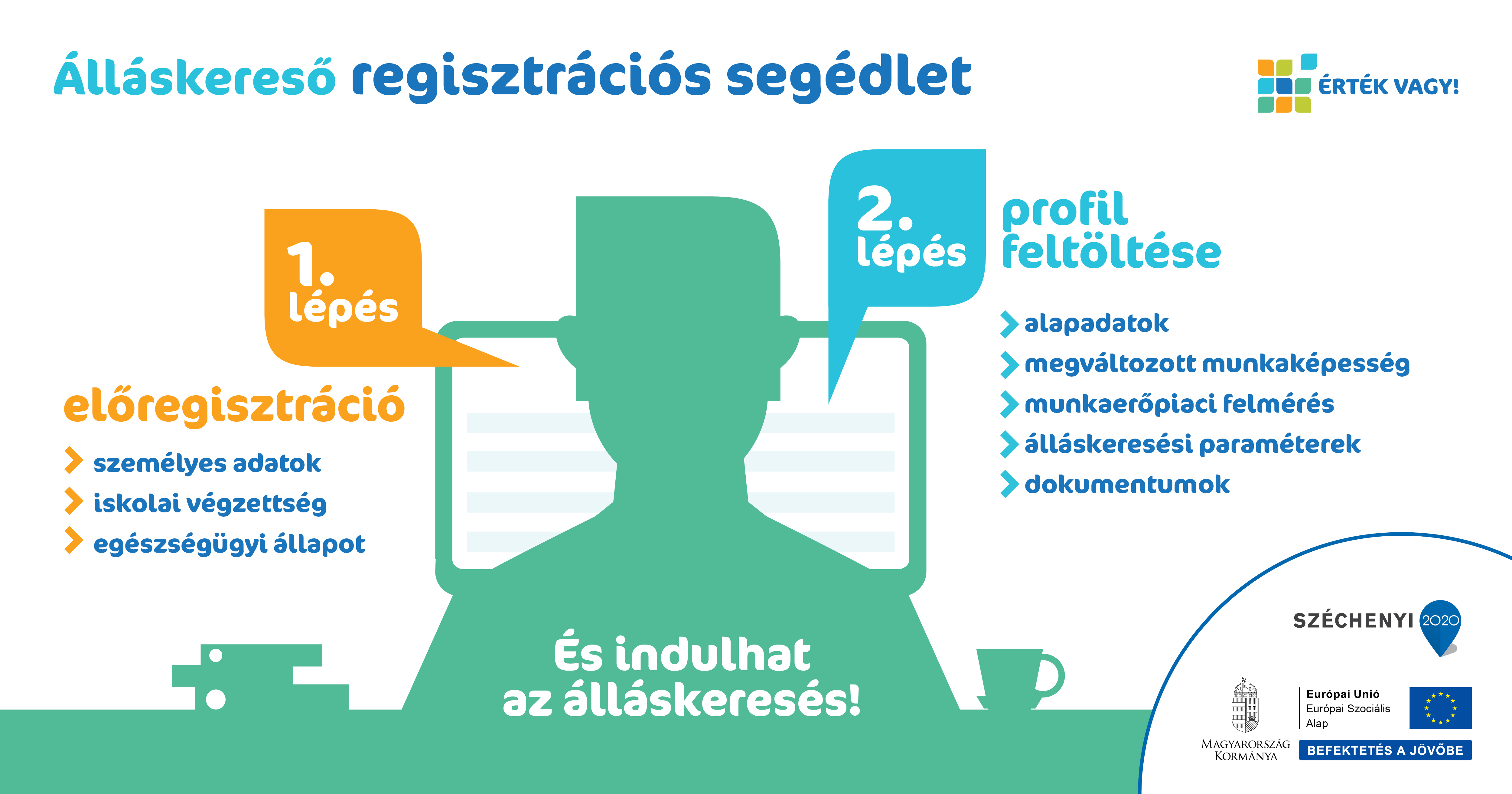 Érték Vagy! Portálra történő regisztráció infografikája