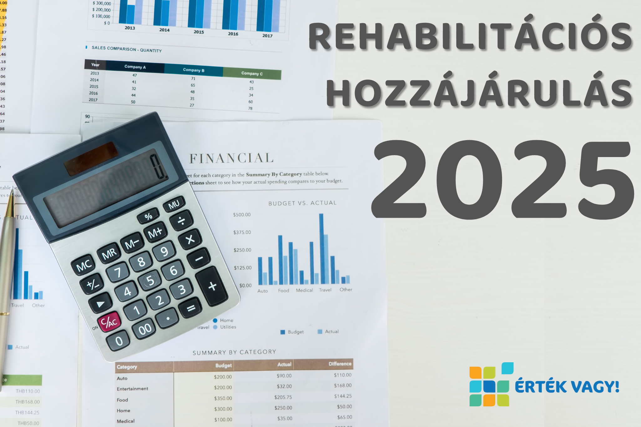 Egy szemléltetést szolgáló számológép és ceruza mellett a Rehabilitációs hozzájárulás 2025-ben cím szerepel